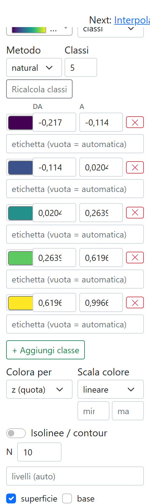 Editor delle classi